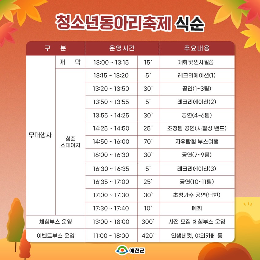 2.2025 예천군 청소년 동아리 축제✨ 꿈끼락 페스티벌✨